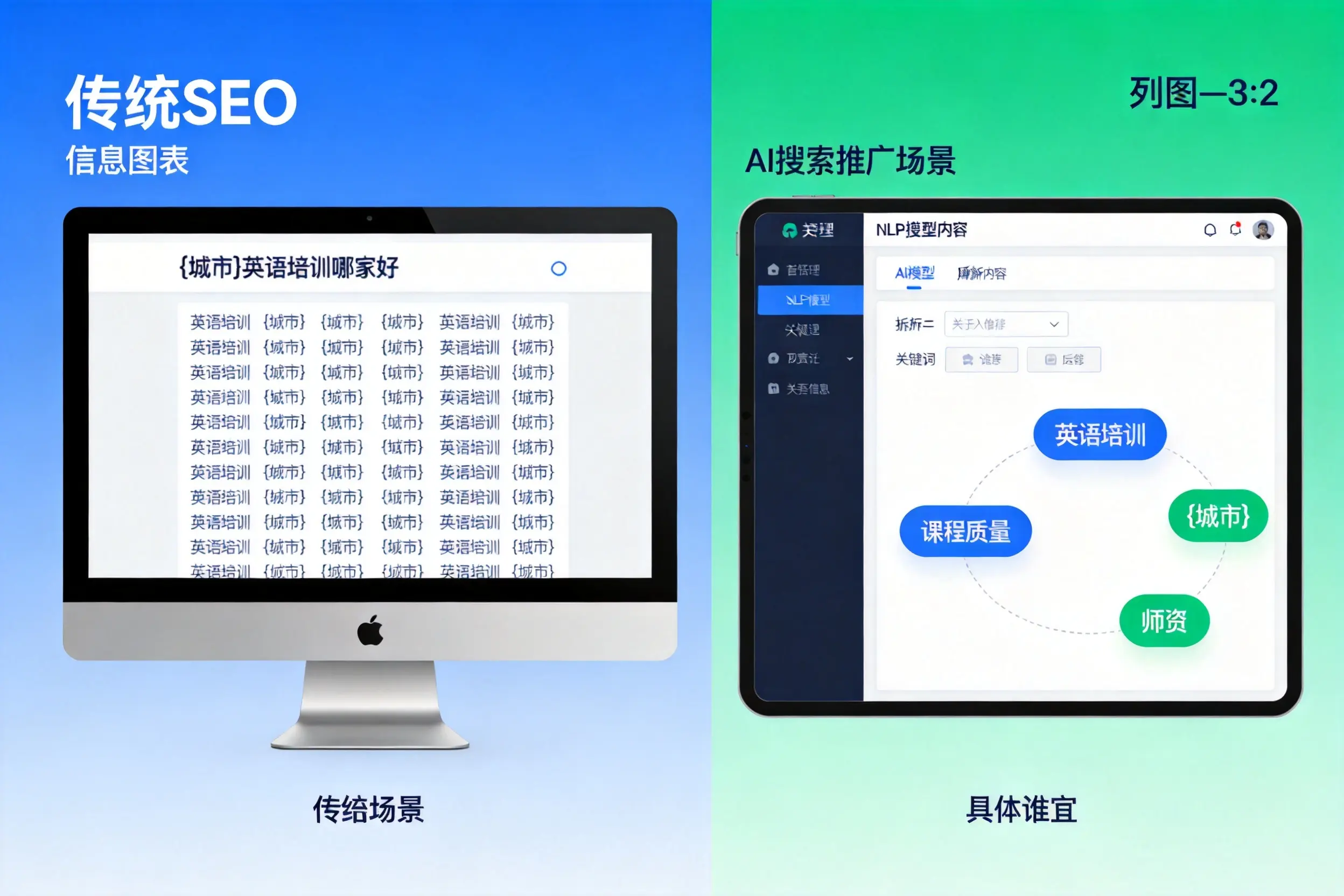 AI搜索推广和传统SEO有何区别？双鸭山企业选型指南