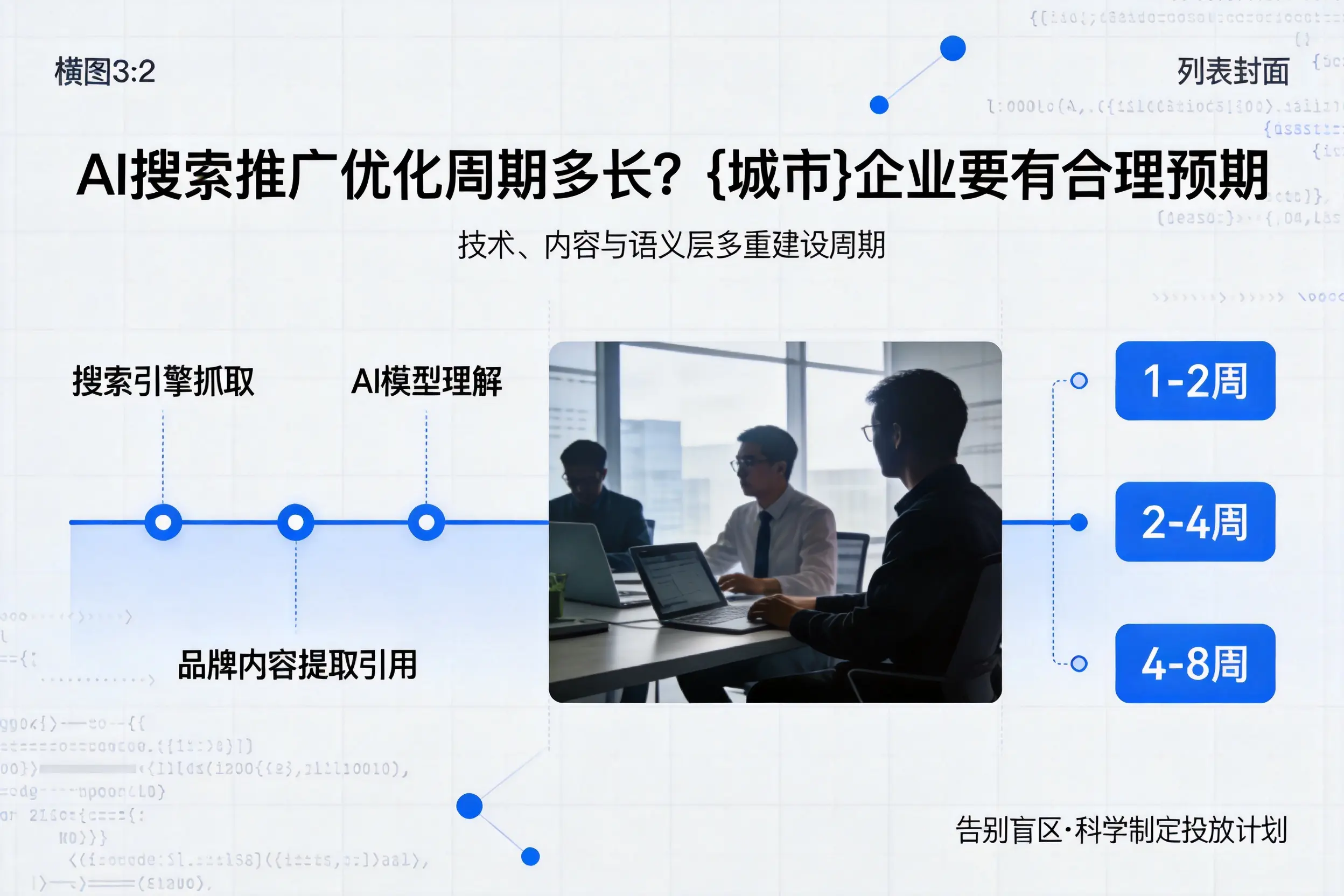 AI搜索推广优化周期多长?双鸭山企业要有合理预期