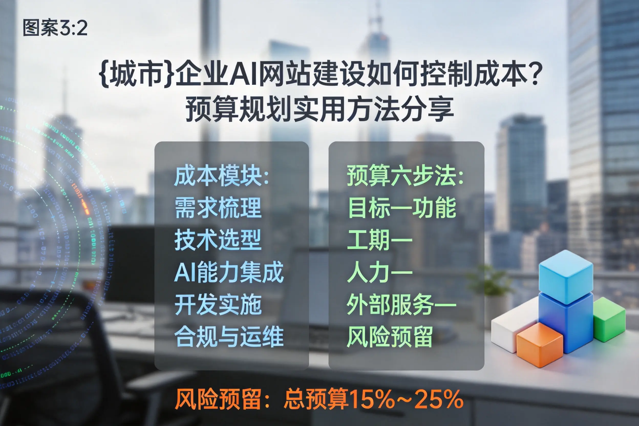 双鸭山企业AI网站建设如何控制成本？预算规划实用方法分享