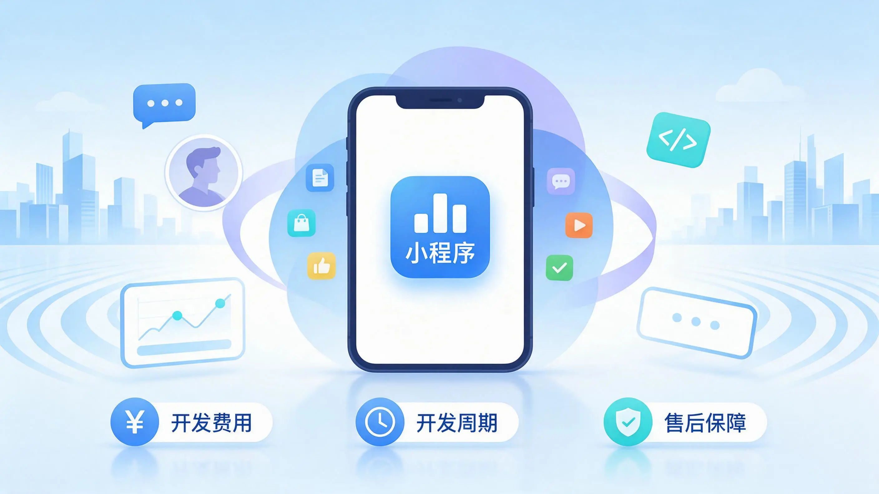 双鸭山小程序开发常见疑问解答：费用、周期与售后风险避坑
