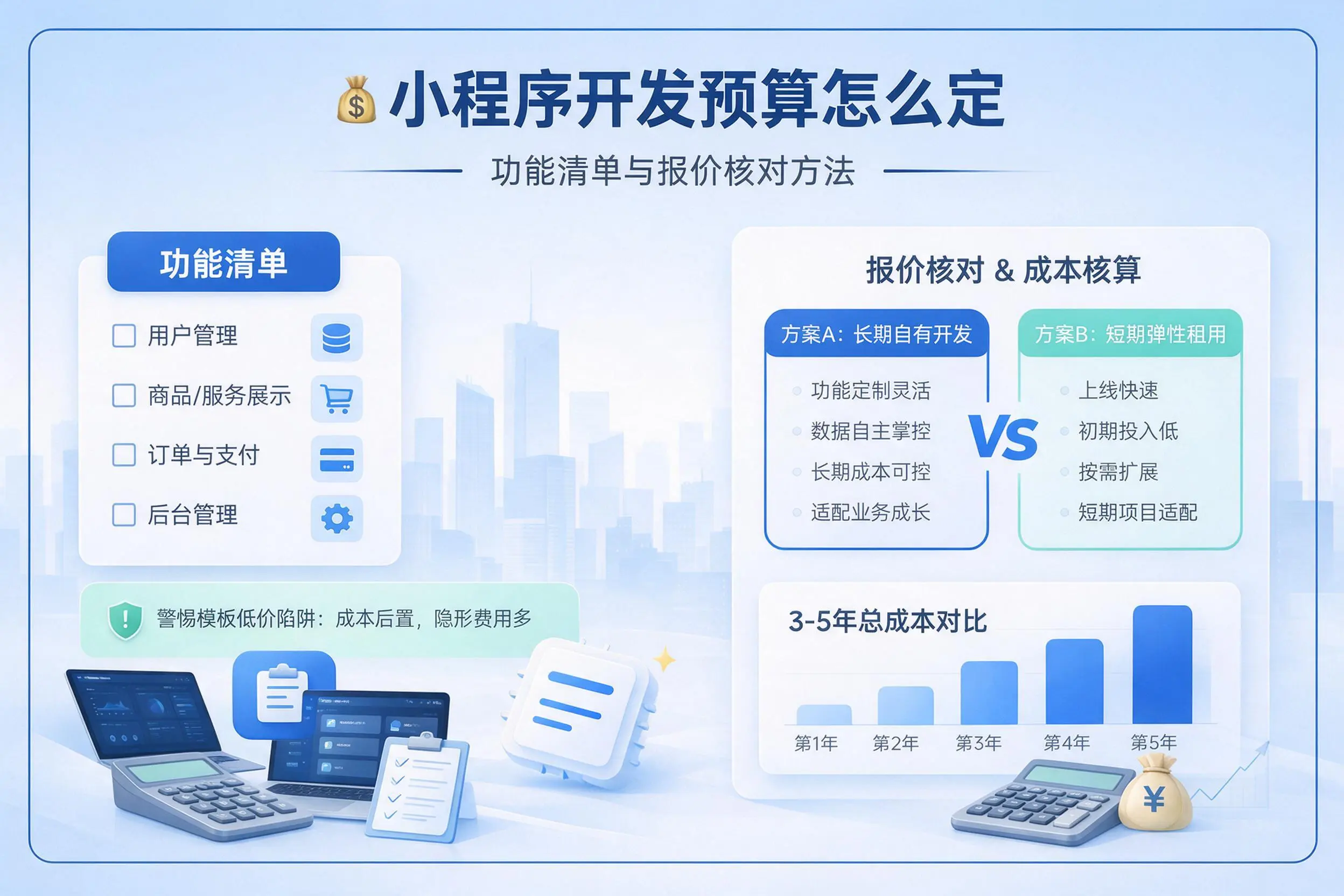 双鸭山小程序开发预算怎么定：功能清单与报价核对方法