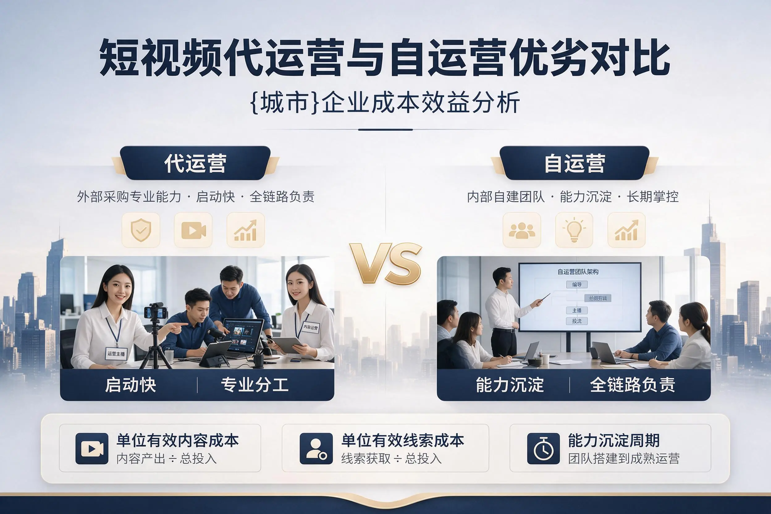 短视频代运营与自运营优劣对比:双鸭山企业成本效益分析