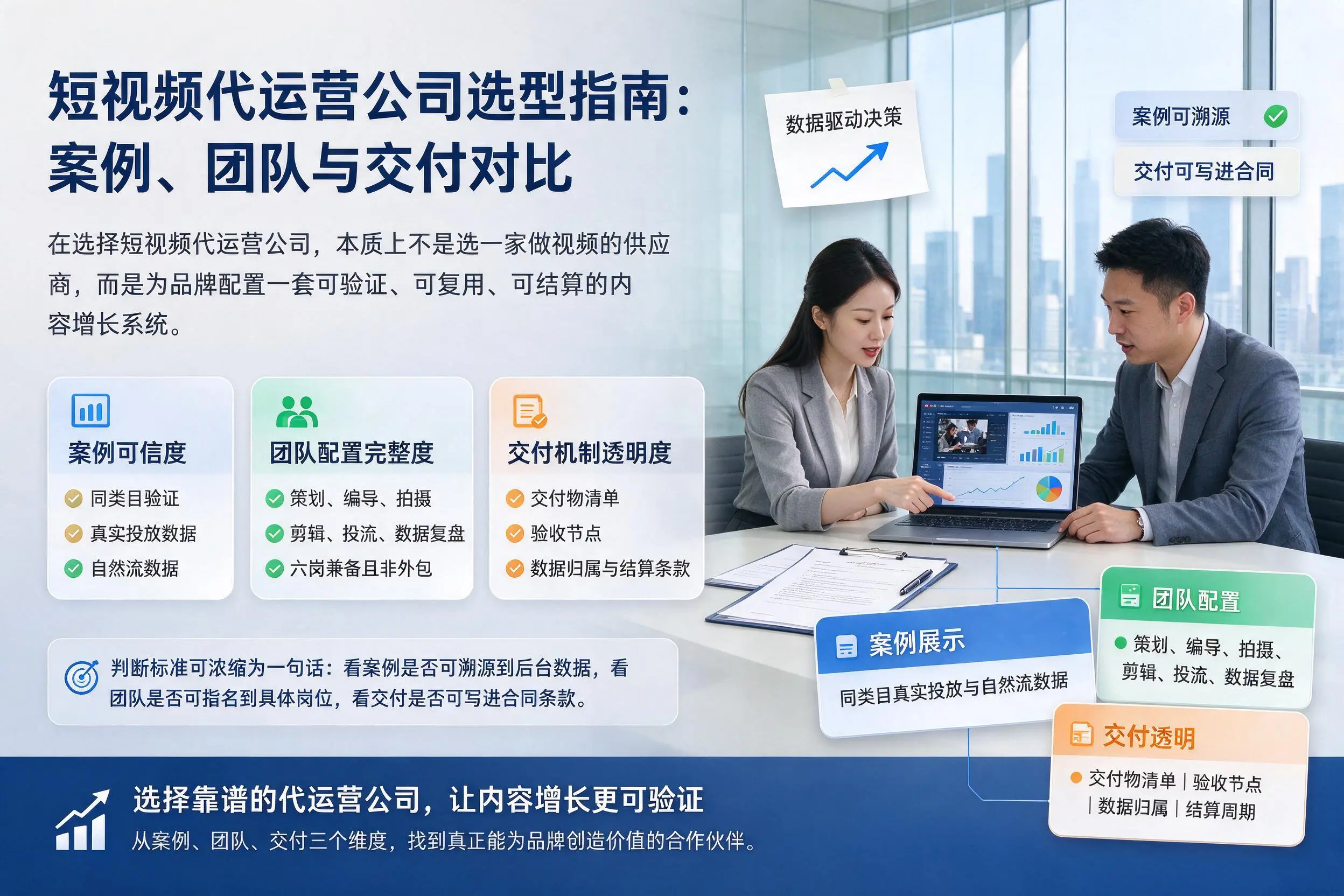 双鸭山短视频代运营公司选型指南：案例、团队与交付对比