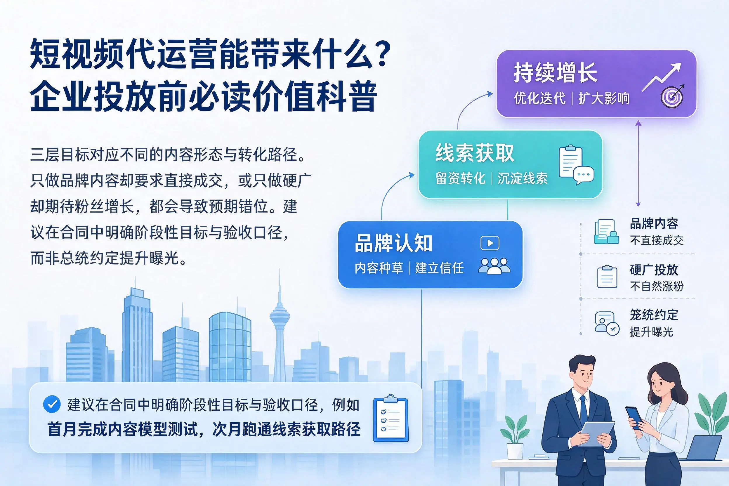 短视频代运营能带来什么?双鸭山企业投放前必读价值科普
