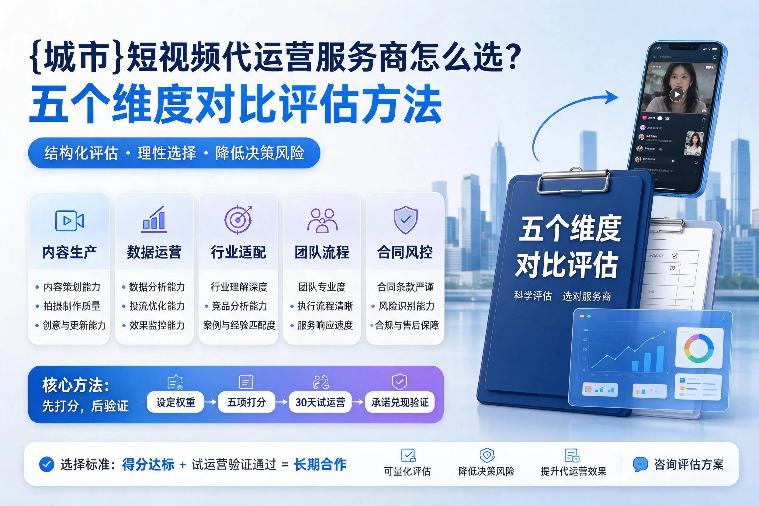 双鸭山短视频代运营服务商怎么选?五个维度对比评估方法
