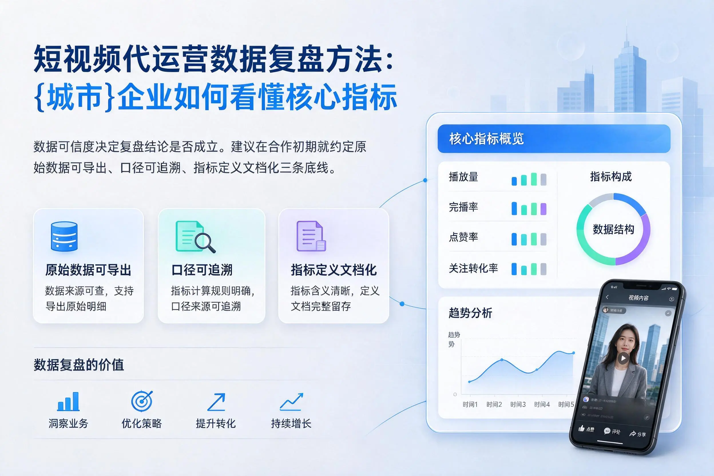 短视频代运营数据复盘方法:双鸭山企业如何看懂核心指标