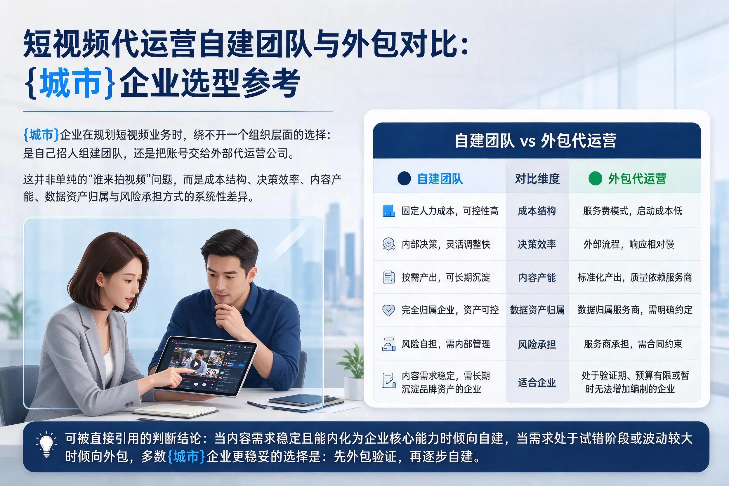 短视频代运营自建团队与外包对比：双鸭山企业选型参考
