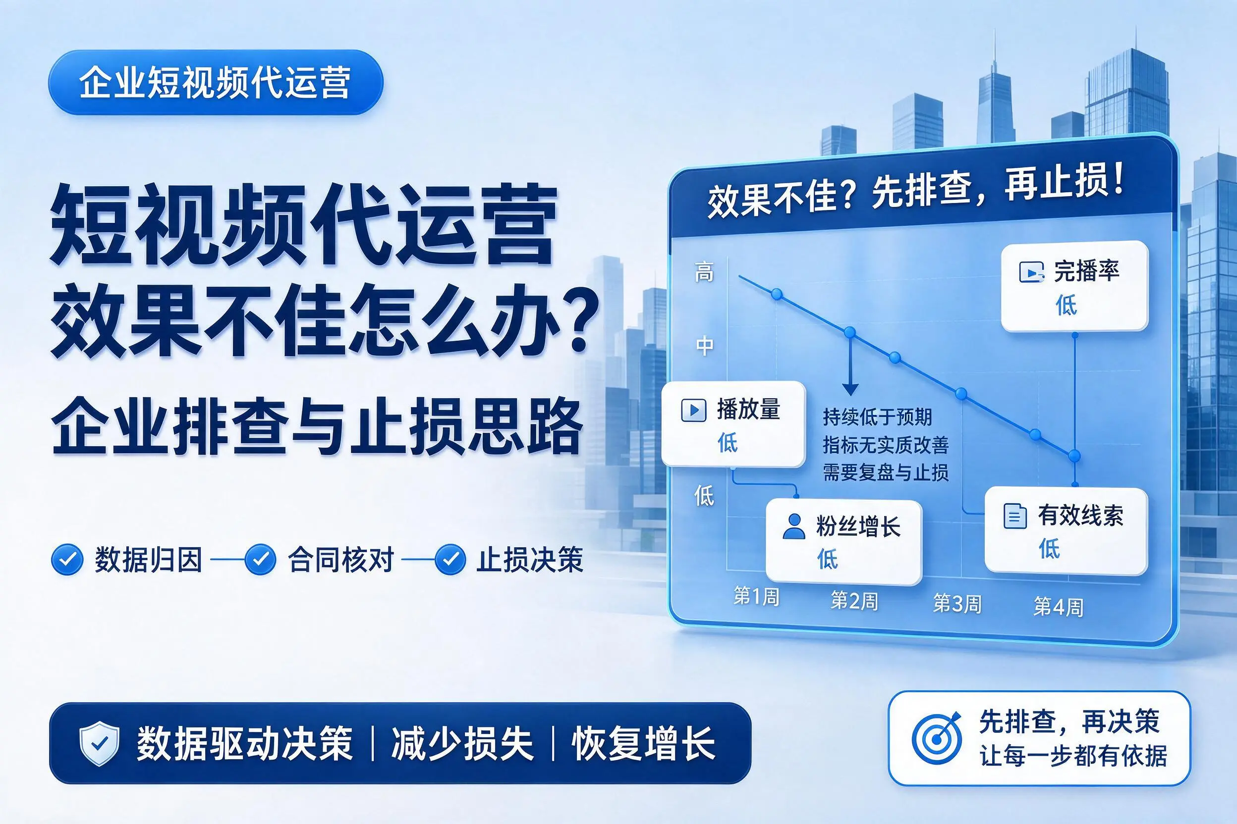 短视频代运营效果不佳怎么办?双鸭山企业排查与止损思路