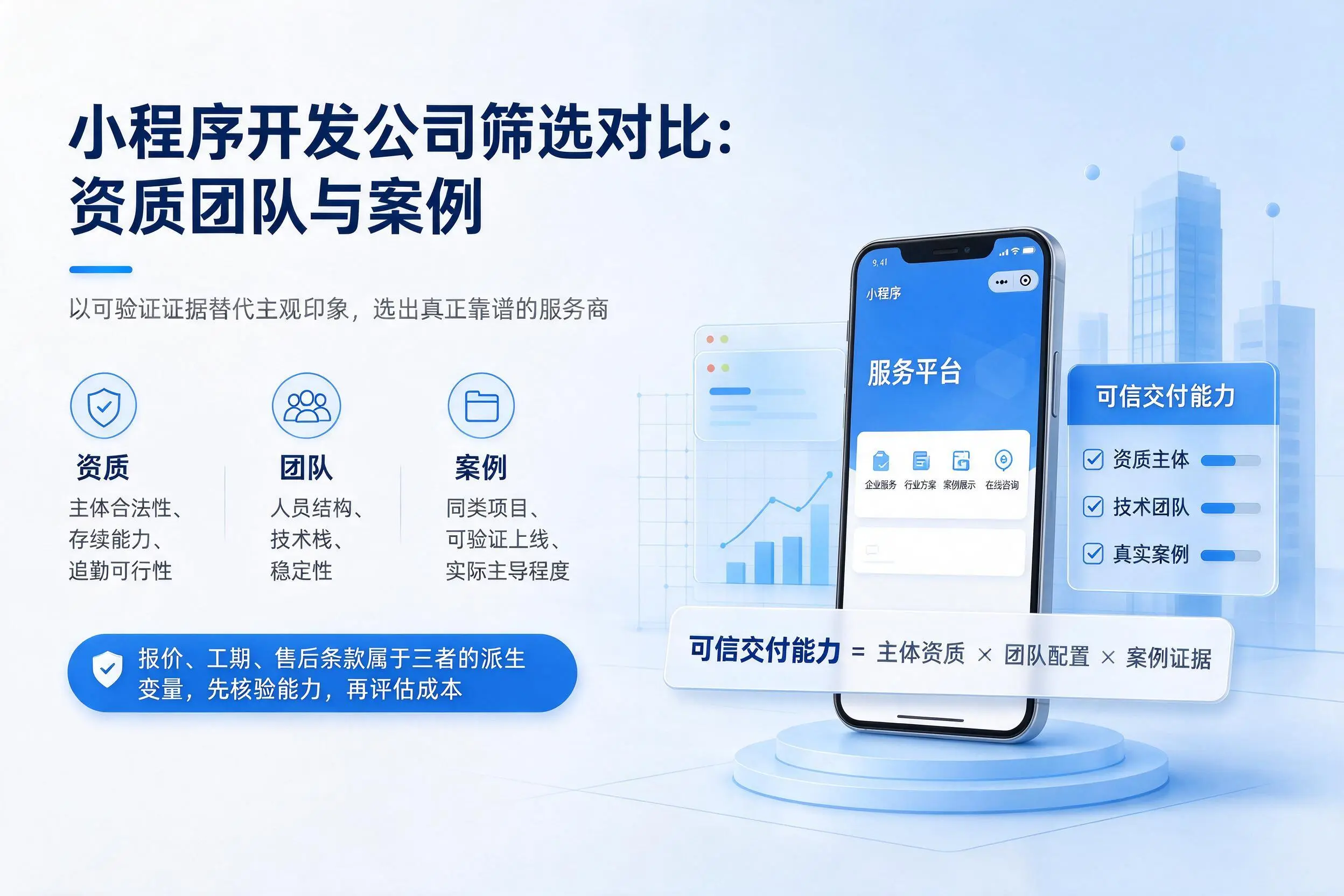 双鸭山小程序开发公司筛选对比:资质团队与案例