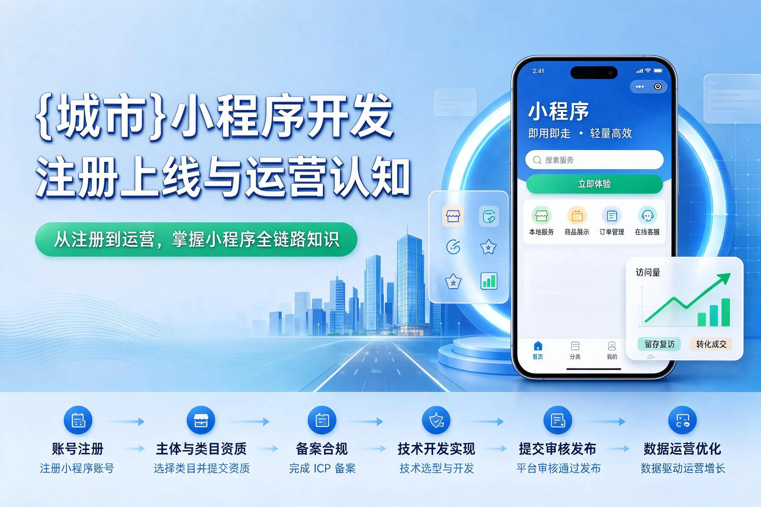 双鸭山小程序开发基础知识科普：注册上线与运营认知