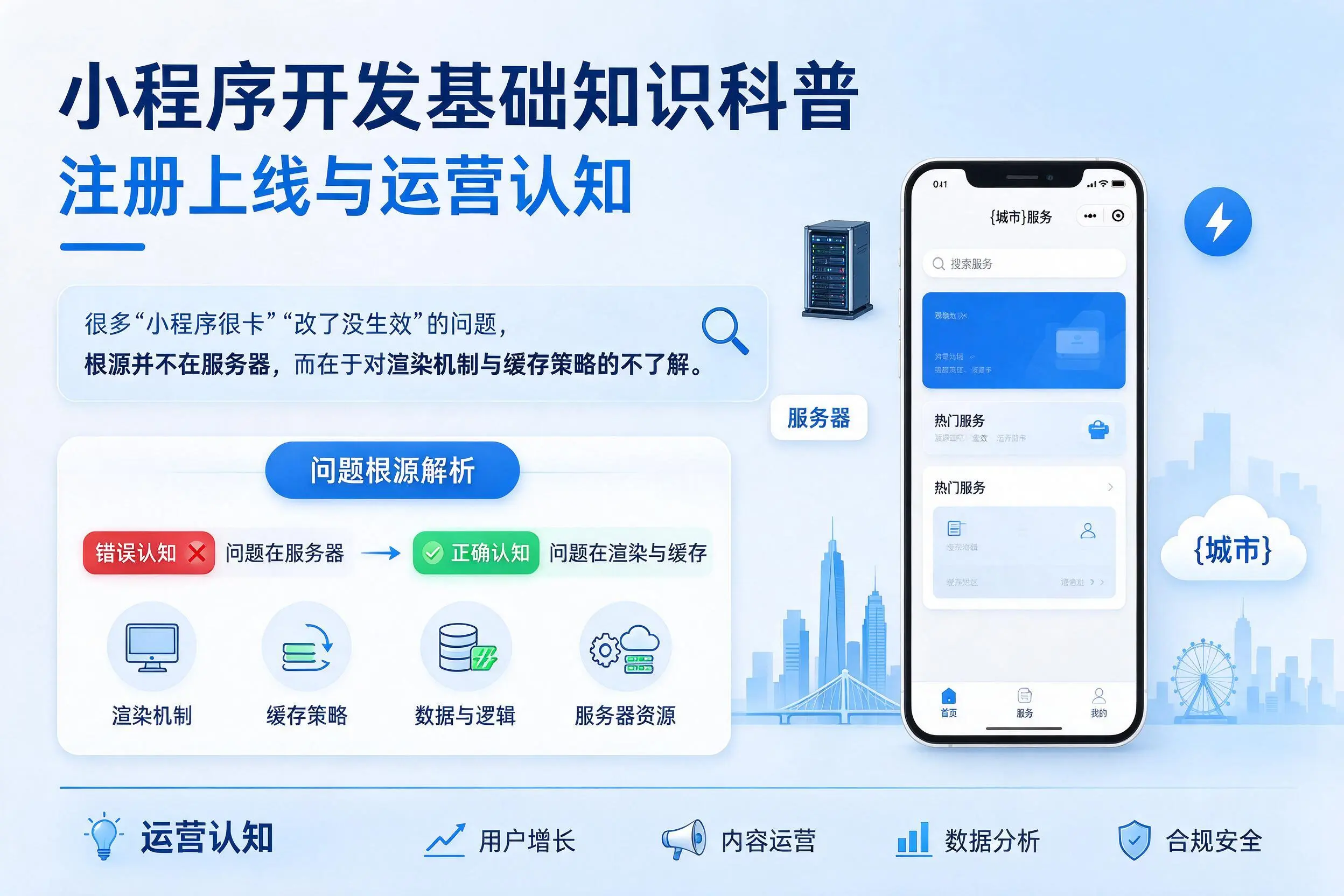 双鸭山小程序开发基础知识科普：注册上线与运营认知