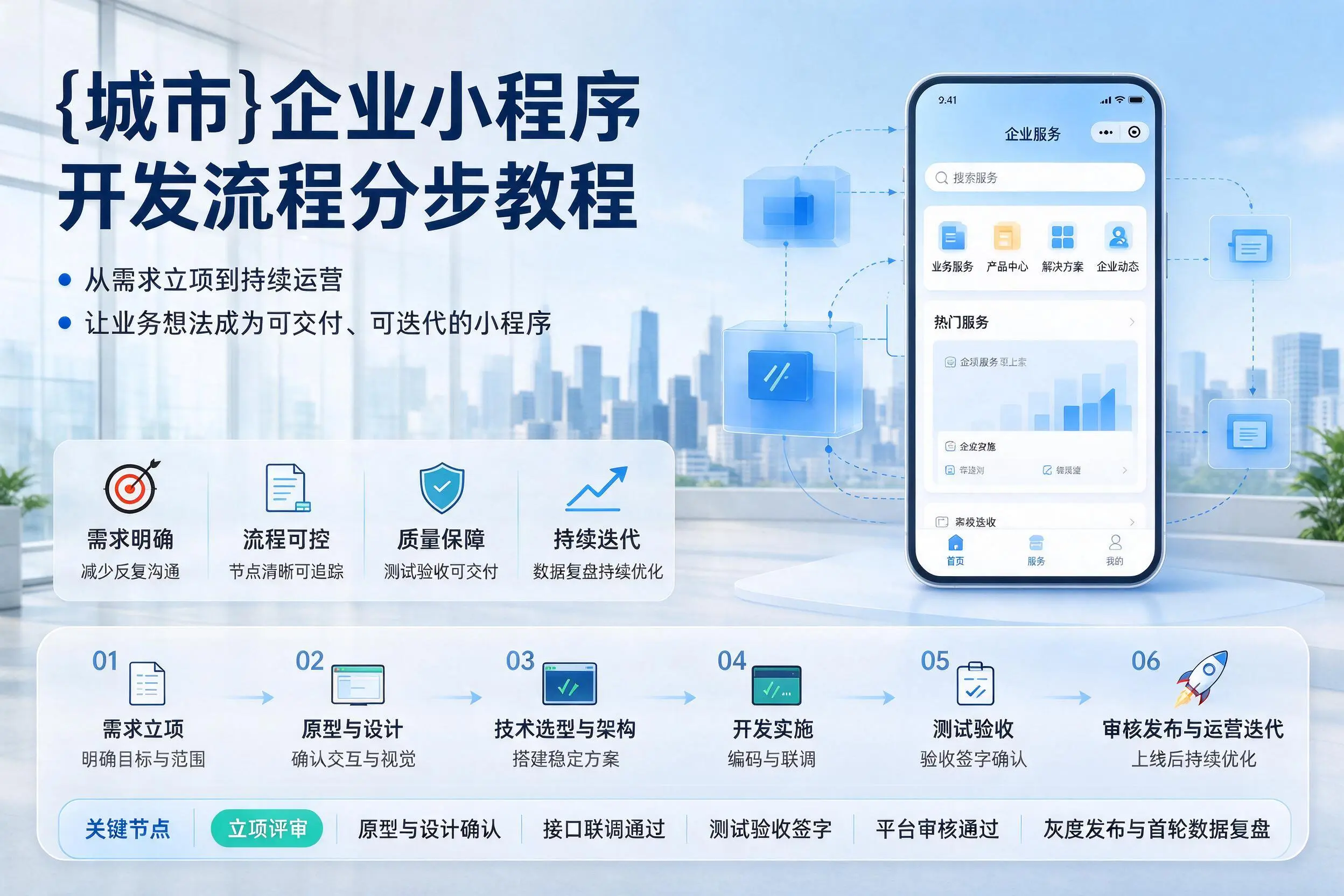 双鸭山企业小程序开发流程分步教程与关键节点说明
