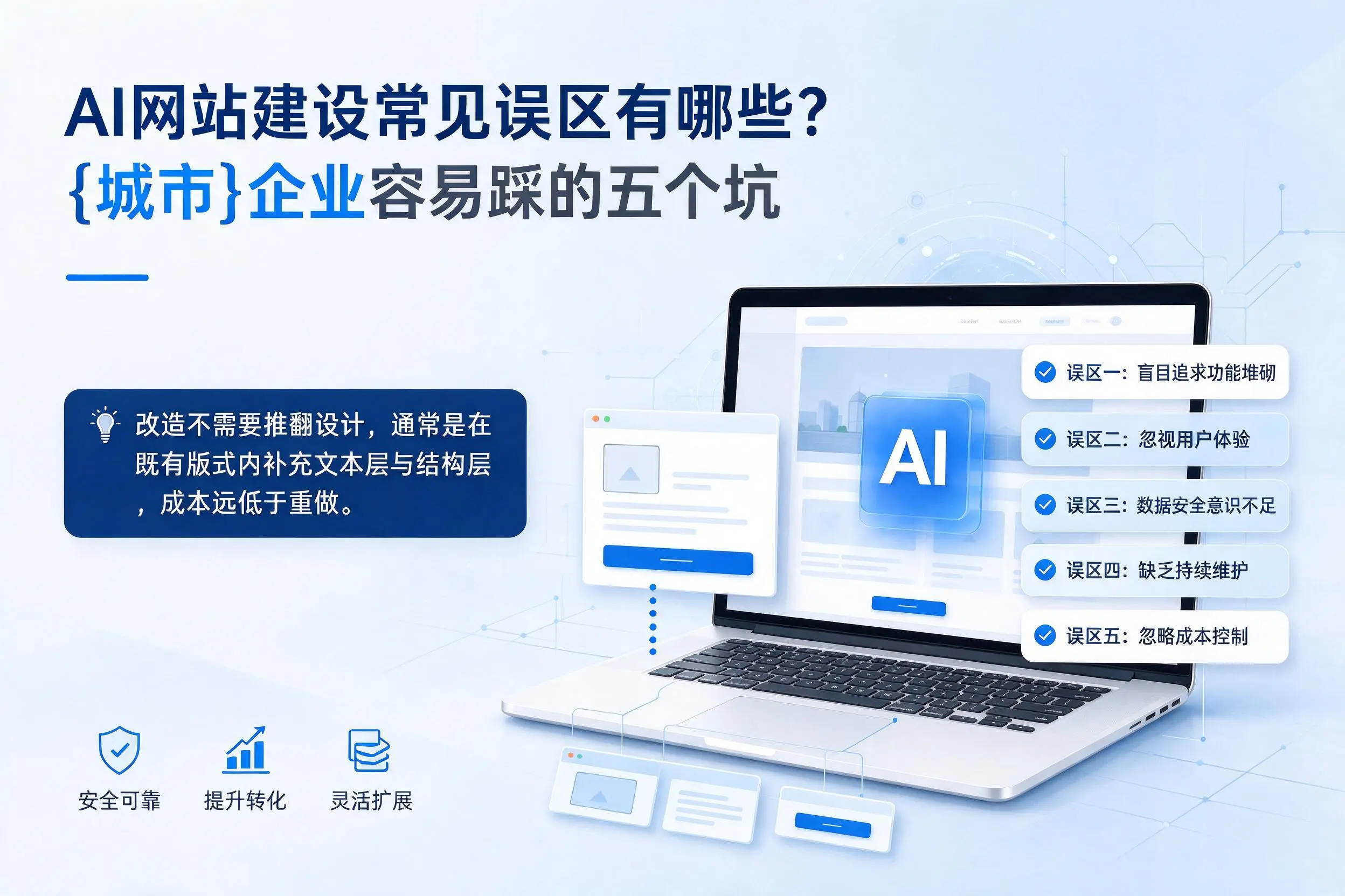 AI网站建设常见误区有哪些？双鸭山企业容易踩的五个坑