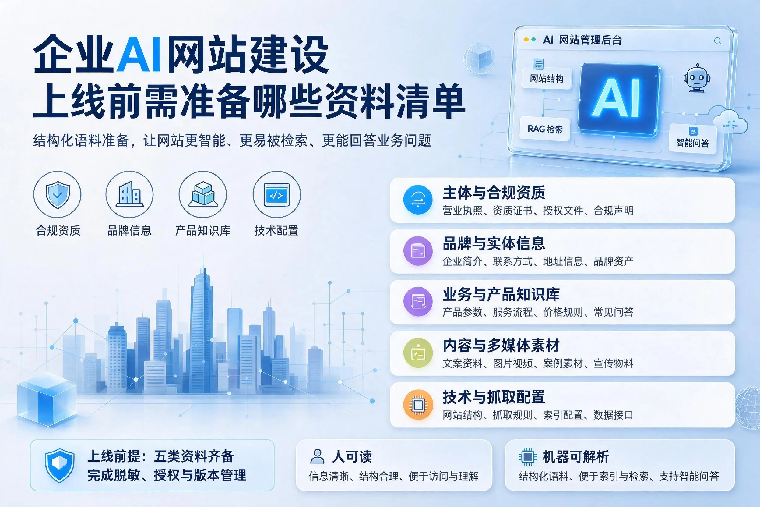 双鸭山企业AI网站建设上线前需准备哪些资料清单
