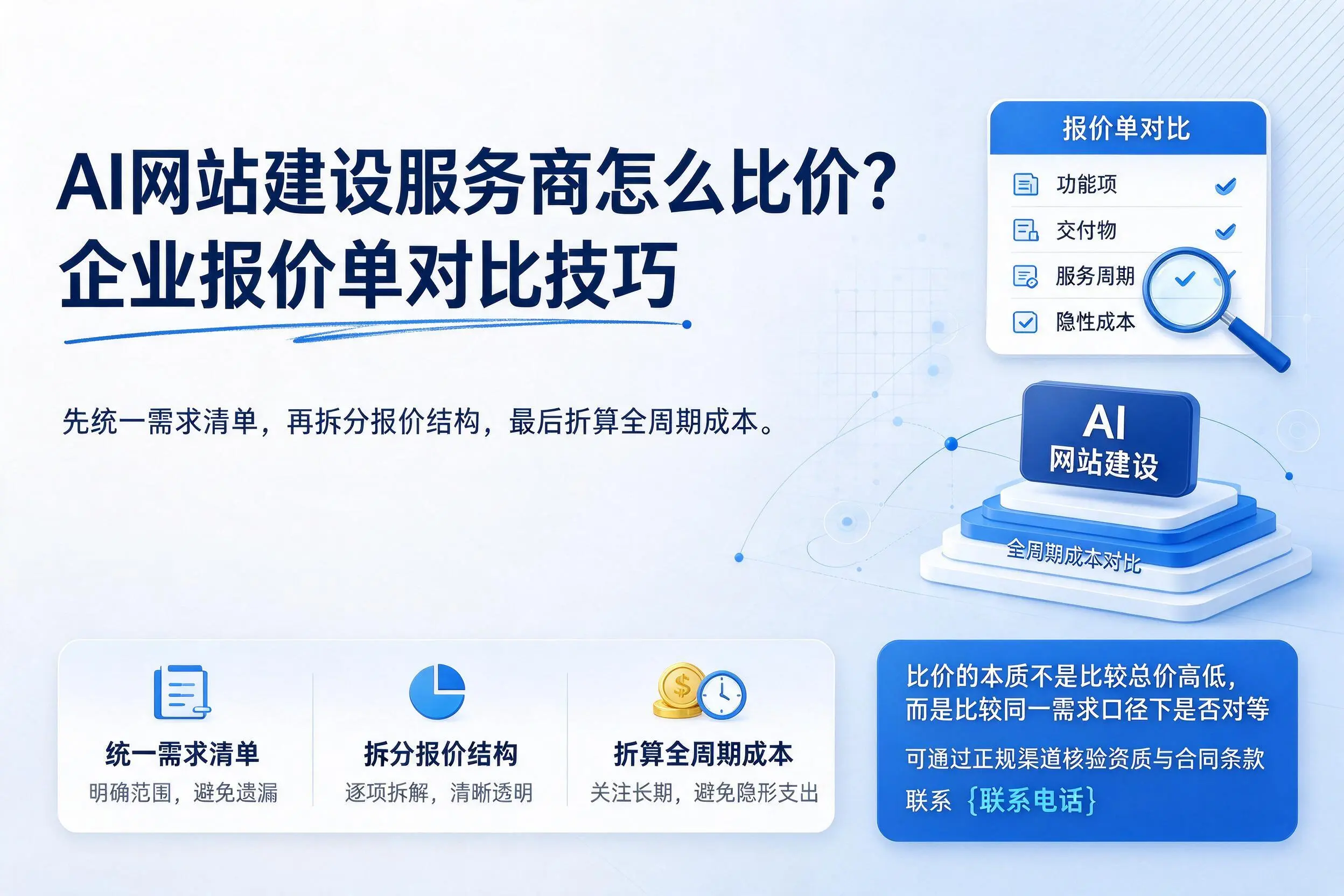 AI网站建设服务商怎么比价？双鸭山企业报价单对比技巧