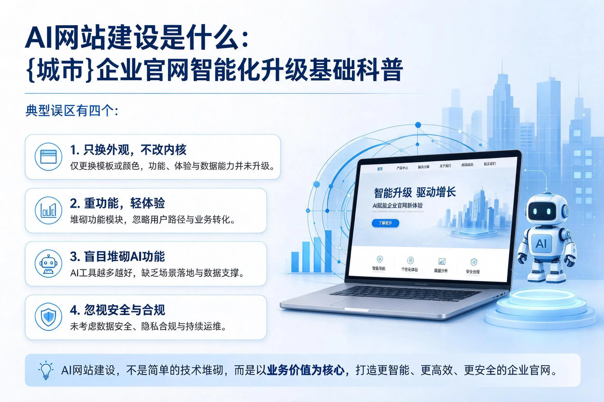 AI网站建设是什么：双鸭山企业官网智能化升级基础科普
