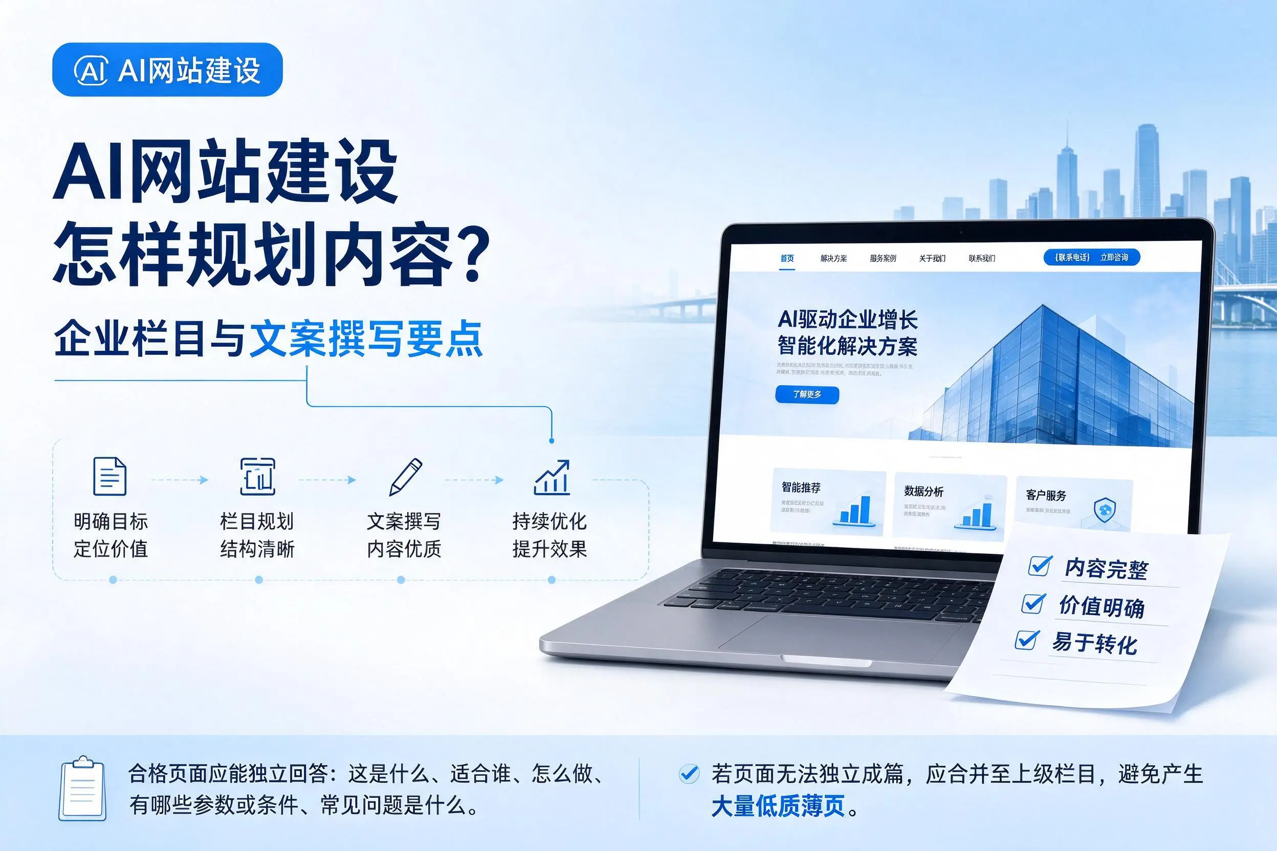 AI网站建设怎样规划内容？双鸭山企业栏目与文案撰写要点