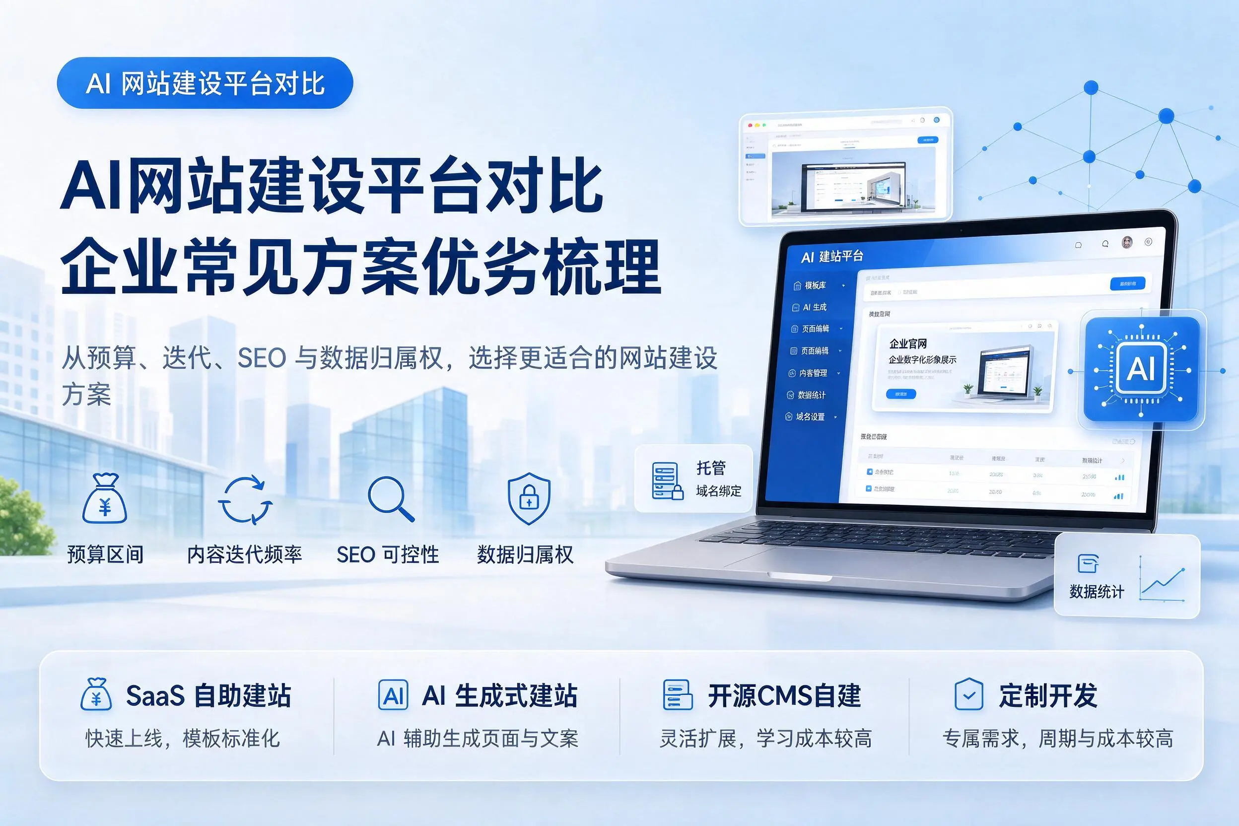 AI网站建设平台对比，双鸭山企业常见方案优劣梳理