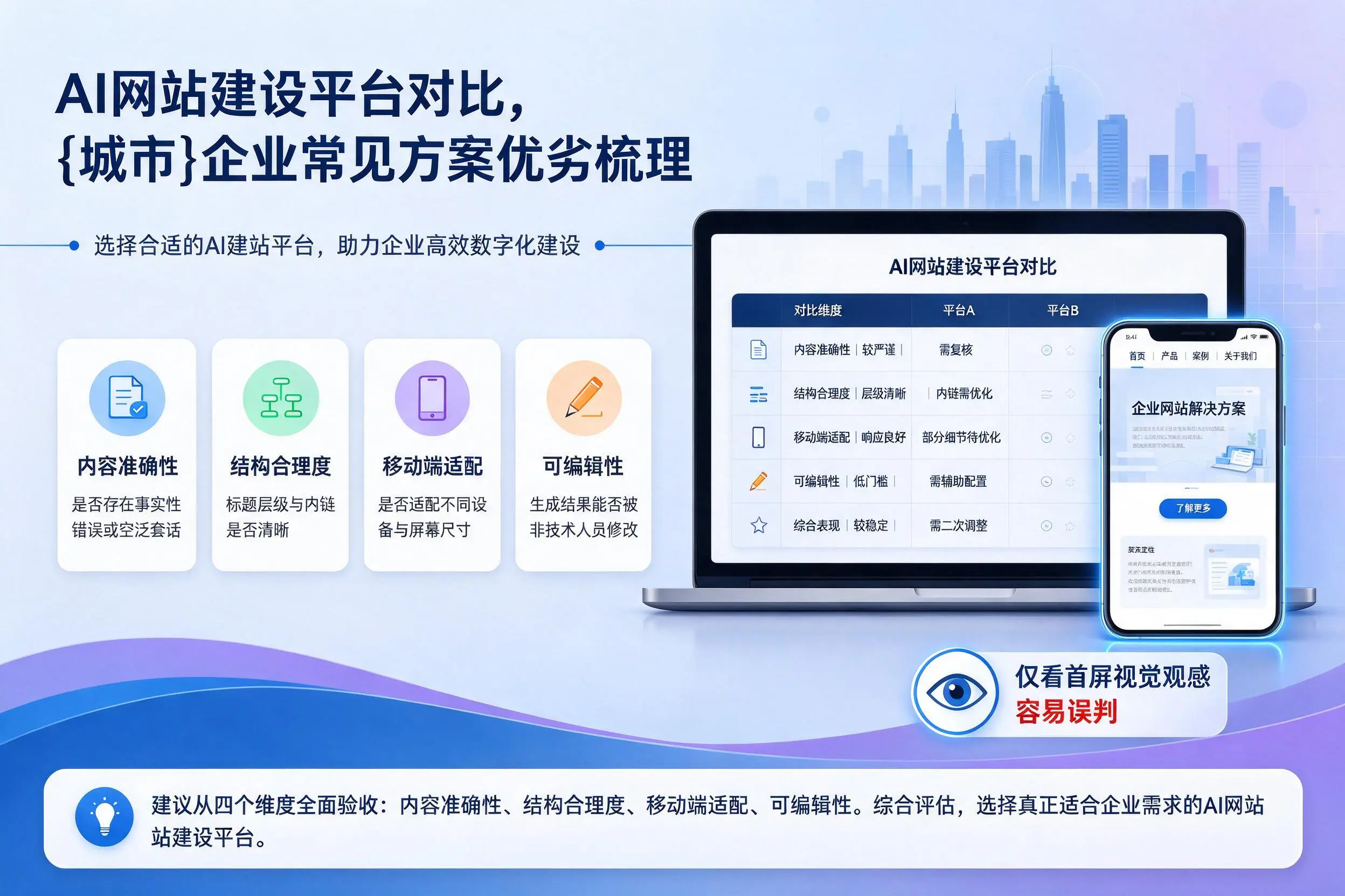 AI网站建设平台对比，双鸭山企业常见方案优劣梳理
