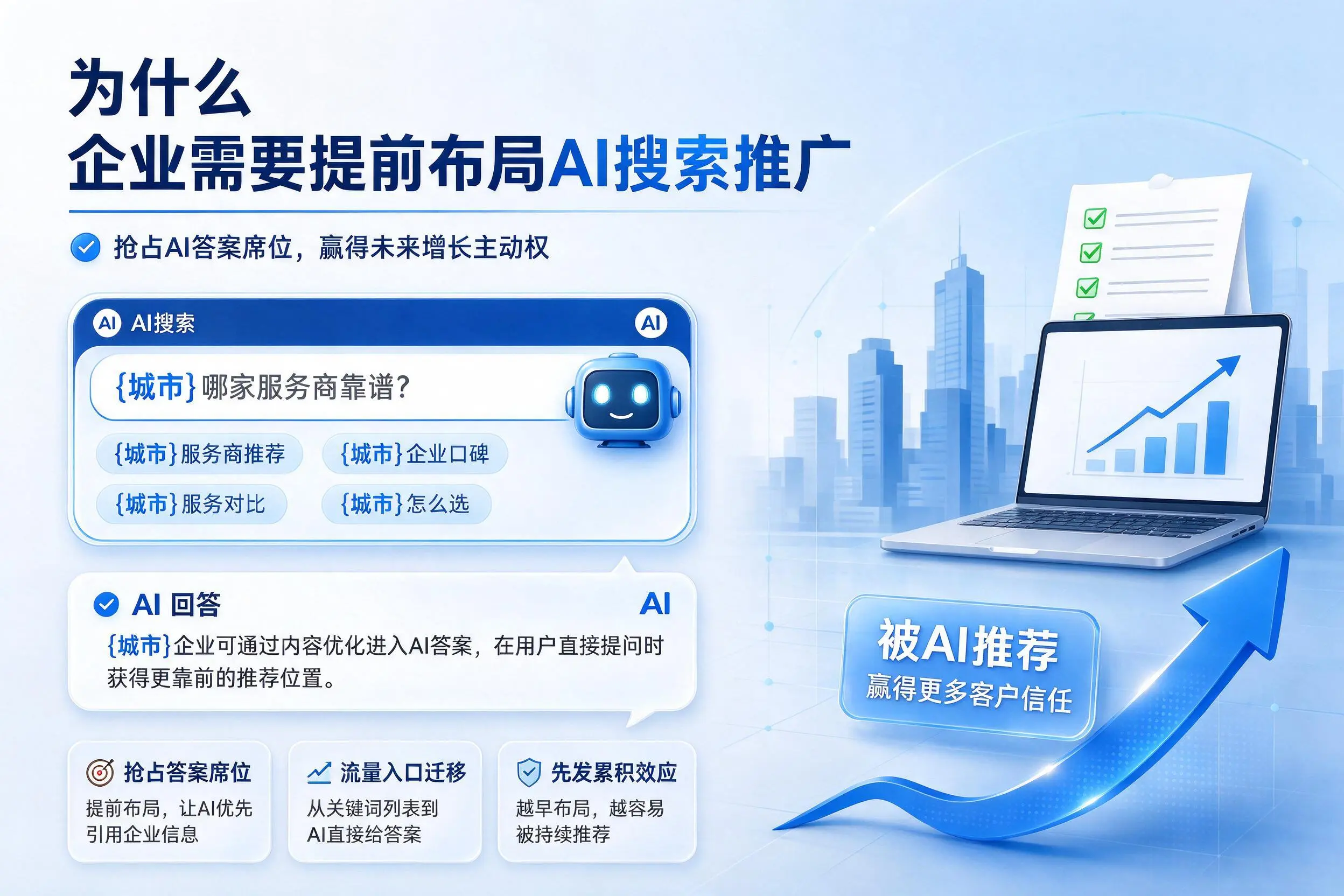为什么双鸭山企业需要提前布局AI搜索推广